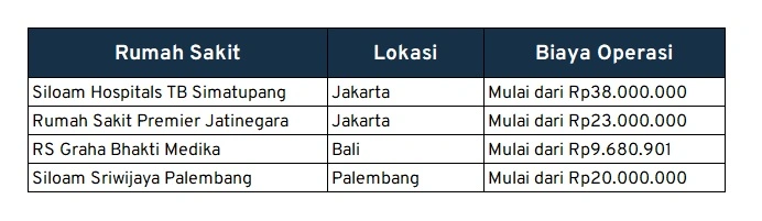 obat batu ginjal obat batu empedu obat prostat